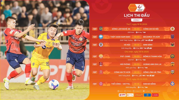 V-League 2025-2026: Nhiều ứng viên vô địch "sẩy chân" ở vòng 7 - Ảnh 2.