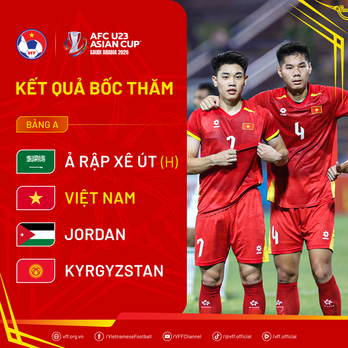 VCK U23 châu Á 2026: Tuyển Việt Nam sớm đụng độ đội chủ nhà Ả Rập Saudi - Ảnh 3.