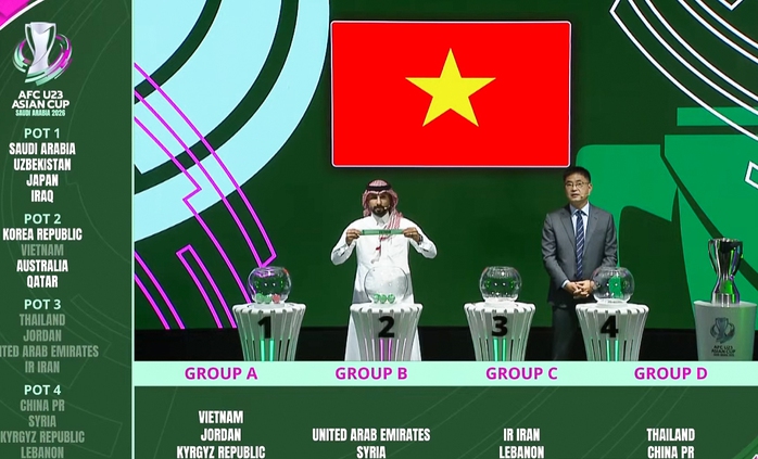 VCK U23 châu Á 2026: Tuyển Việt Nam sớm đụng độ đội chủ nhà Ả Rập Saudi - Ảnh 1.