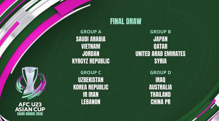 VCK U23 châu Á 2026: Tuyển Việt Nam sớm đụng độ đội chủ nhà Ả Rập Saudi - Ảnh 2.