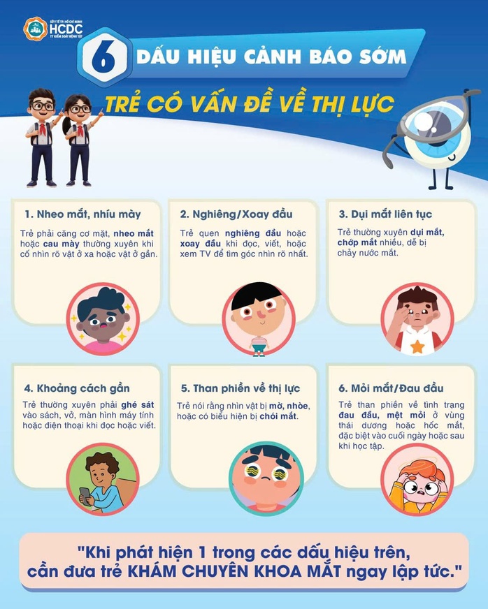 Những cảnh báo cần sớm đưa trẻ đi khám mắt nếu không sẽ hối hận - Ảnh 1.
