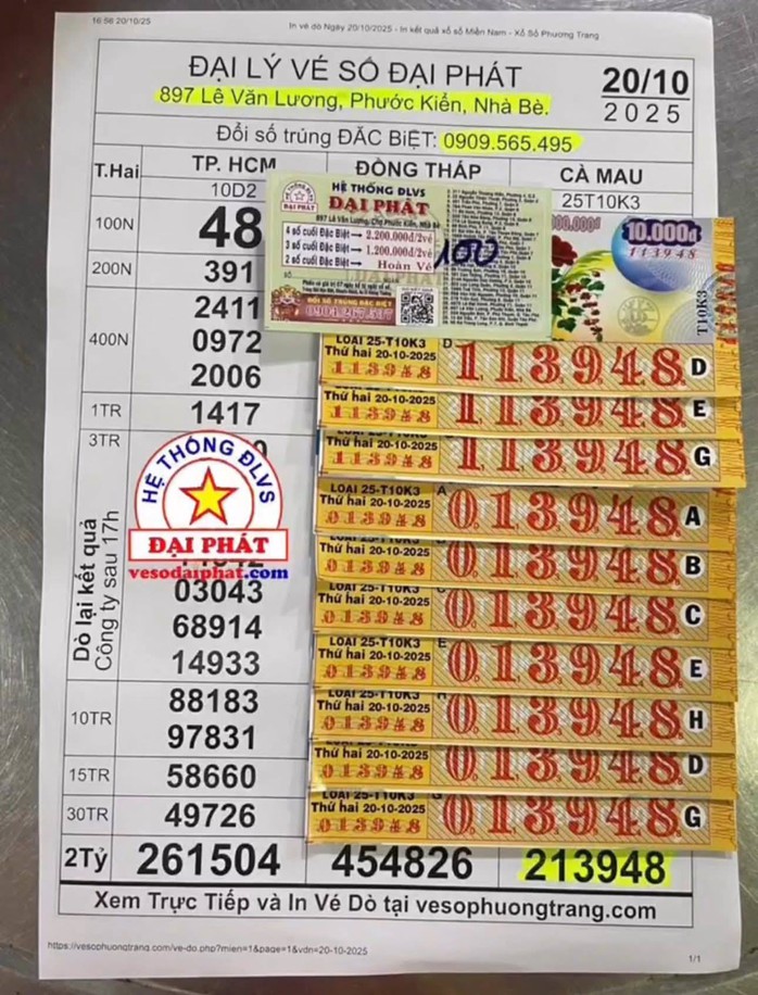 Xổ số miền Nam: Chủ nhân trúng đặc biệt vé số Bến Tre và Đồng Nai đã lộ diện - Ảnh 3.