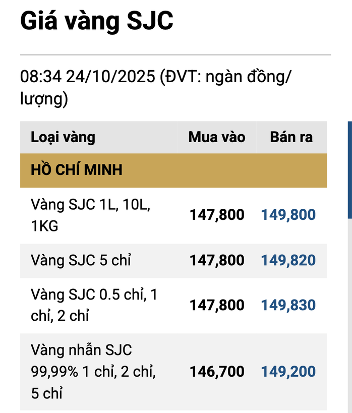 - Ảnh 3. - Ảnh 3.