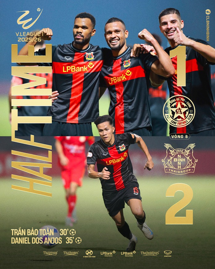 Cựu sao Hoàng Anh Gia Lai tạo "siêu phẩm" trong ngày Ninh Bình FC thắng đẹp PVF-CAND - Ảnh 2.