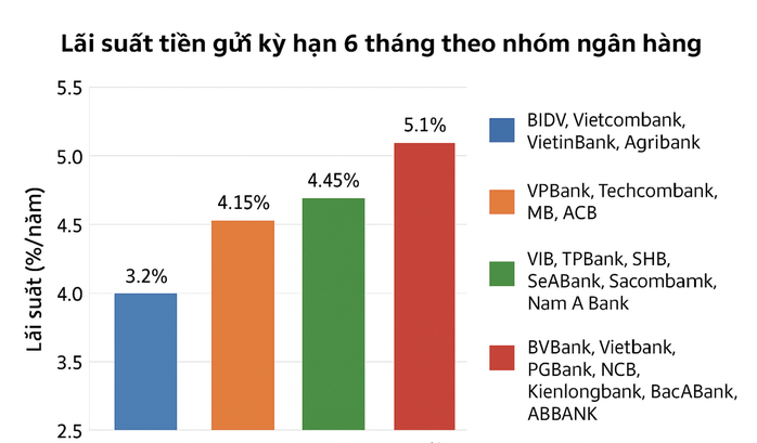 - Ảnh 2.  - Ảnh 2.