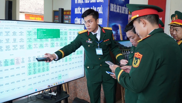 Hội nghị Đoàn TNCS Hồ Chí Minh Bộ Tư lệnh TP HCM: Khởi xướng hành động đổi mới, sáng tạo - Ảnh 7.