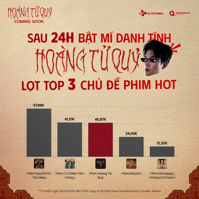 Anh Tú Atus mặc long bào, quỷ dị ghê rợn - Ảnh 3.