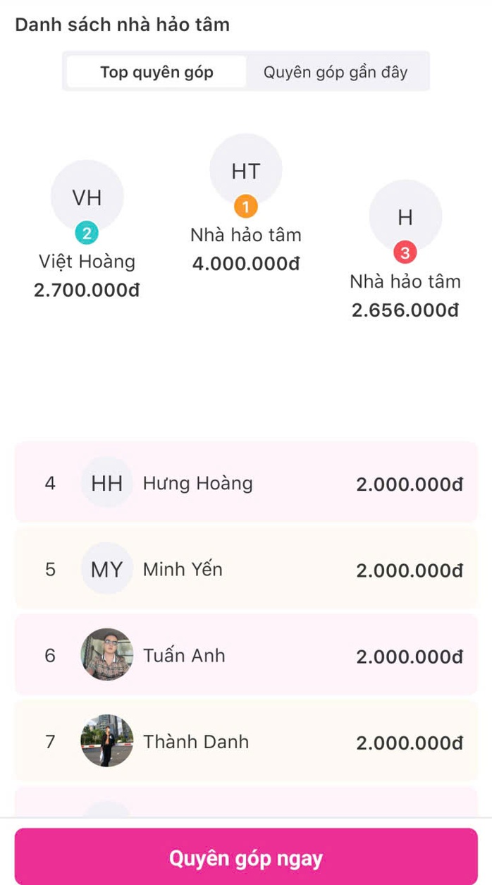 - Ảnh 3. - Ảnh 3.