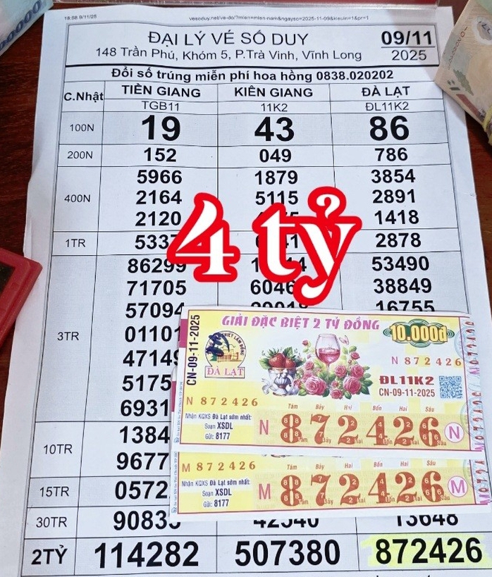 Xổ số miền Nam: Đôi vợ chồng trúng độc đắc và cách nhận thưởng hấp dẫn - Ảnh 2.