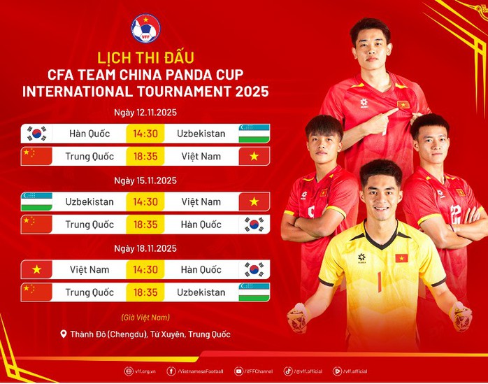 Thế hệ mới của bóng đá Việt nhìn từ Panda Cup - Ảnh 2.