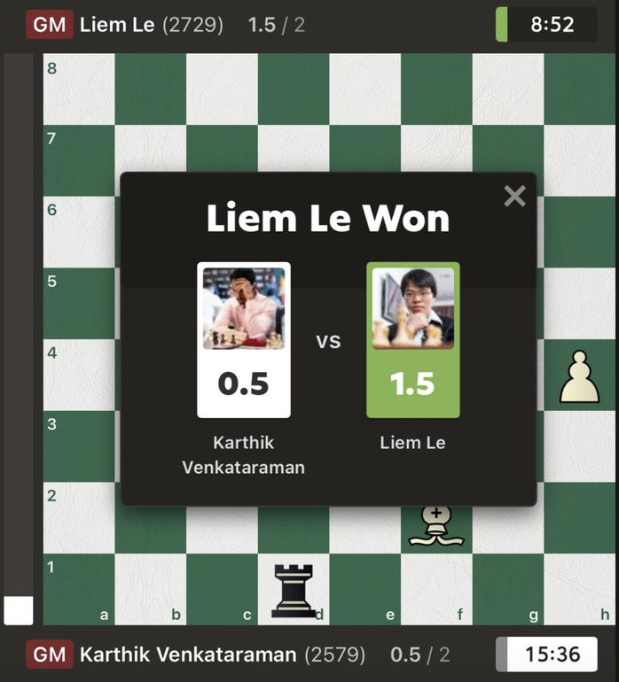 Lê Quang Liêm lập kỳ tích vào vòng 5 World Cup cờ vua - Ảnh 3.