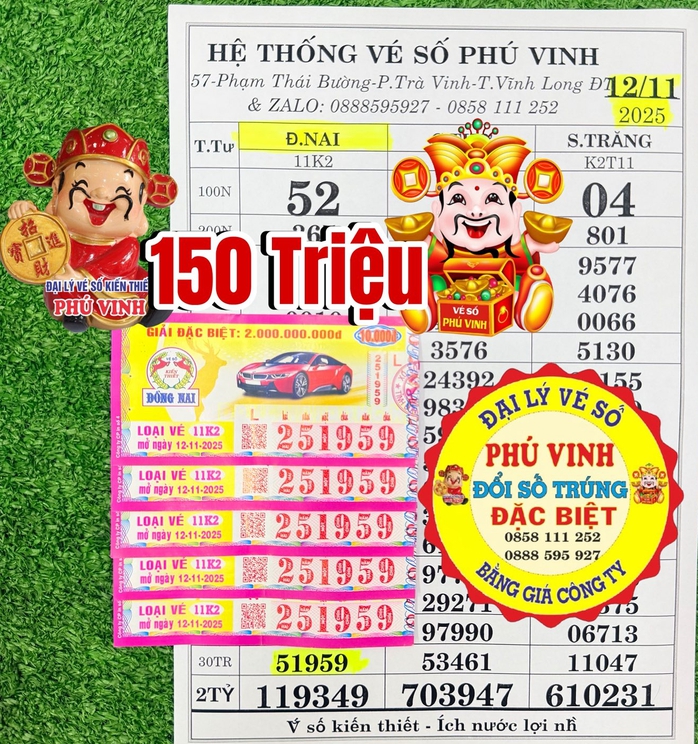 Xổ số miền Nam: Đặc biệt “ nổ ” 2 ngày liên tiếp tại đại lý Ba Xuyên - Ảnh 5.