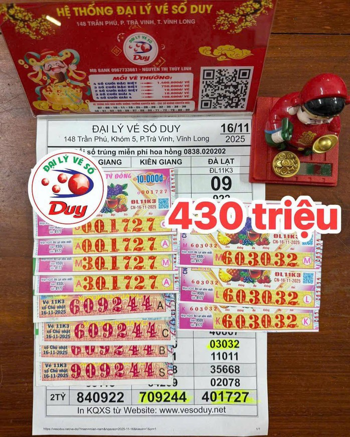 Người đàn ông Đồng Tháp trúng 28 tỉ Đồng Xổ số miền Nam qua chuyển khoản - Ảnh 2. Người đàn ông Đồng Tháp trúng 28 tỉ Đồng Xổ số miền Nam qua chuyển khoản - Ảnh 2.