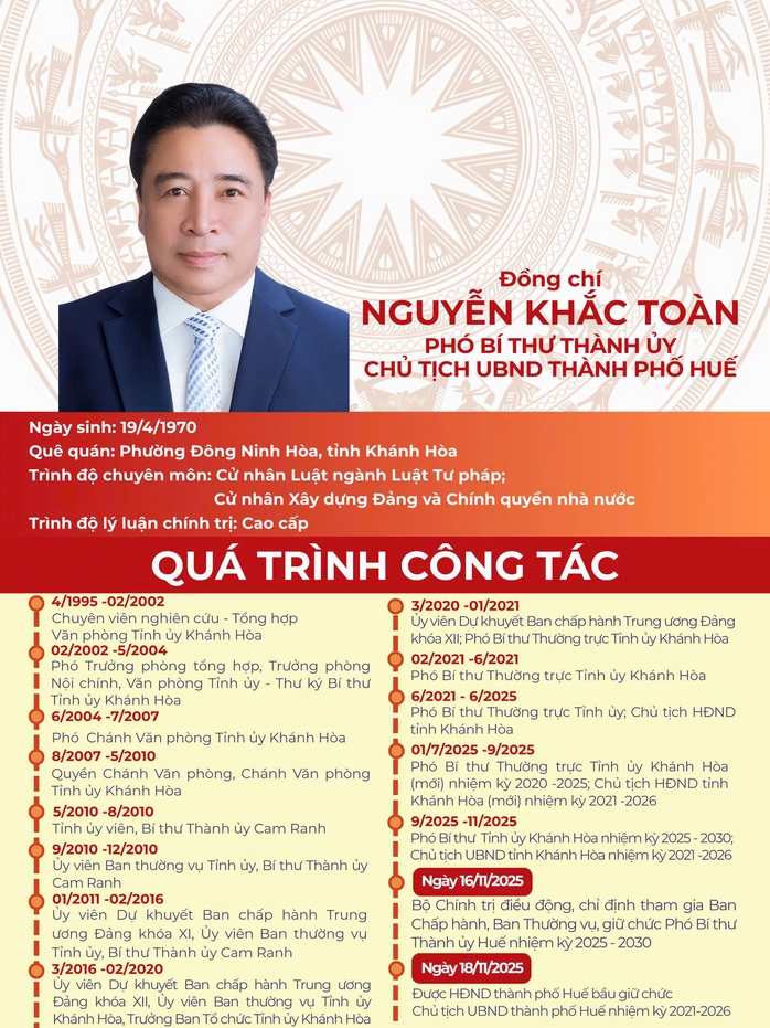 Quá trình công tác của tân Chủ tịch UBND TP Huế - Ảnh 2.