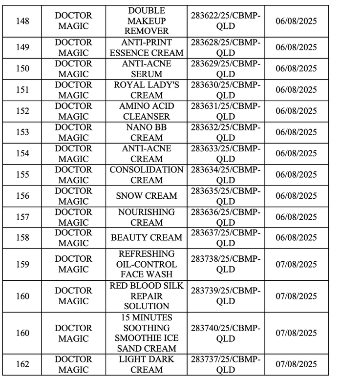 Loạt mỹ phẩm mới nhất của Mailisa được cấp phép tháng 8 vừa qua - Ảnh 1.