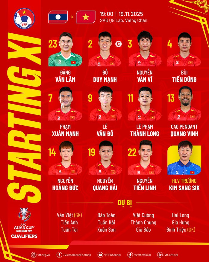 Tuyển Việt Nam - tuyển Lào: Nguyễn Xuân Son dự bị - Ảnh 1.