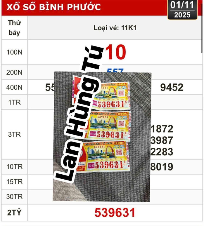 Xổ số miền Nam: Người dân Tây Ninh trúng độc đắc 5 lần chỉ trong 8 ngày - Ảnh 1.