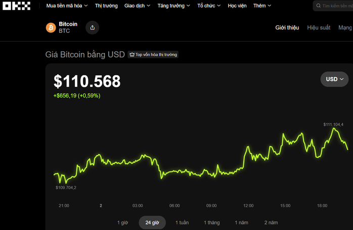Cảnh báo lừa đảo đầu tư tiền số gây nguy hiểm cho người dân hôm nay , 2 - 11 - Ảnh 1. Cảnh báo lừa đảo đầu tư tiền số gây nguy hiểm cho người dân hôm nay , 2 - 11 - Ảnh 1.