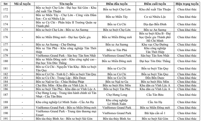 - Ảnh 2. - Ảnh 2.