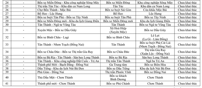 - Ảnh 3. - Ảnh 3.