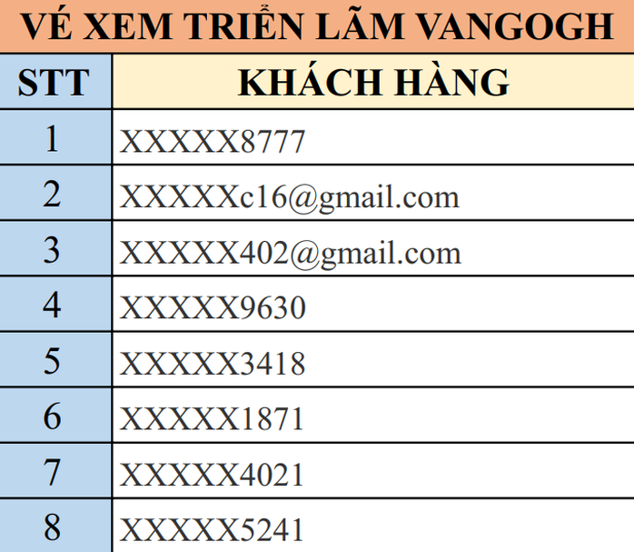 Công bố kết quả quay số trúng thưởng tri ân độc giả đăng ký E-Paper Báo Người Lao Động - Ảnh 1.