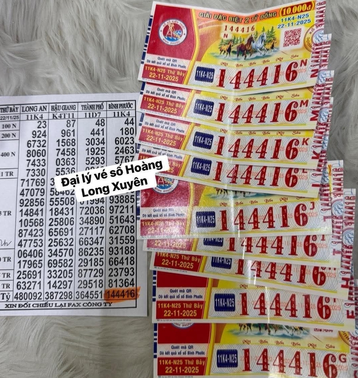 Cách thức nhận thưởng Xổ số miền Nam của người trúng giải đặc biệt tại TPHCM - Ảnh 2.