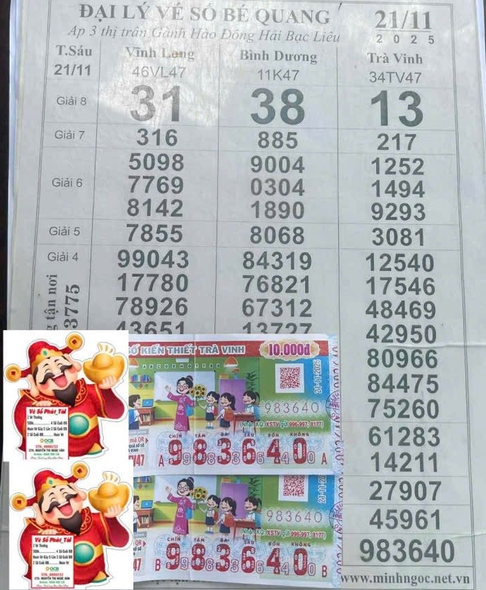 Xổ số miền Nam: 3 Người trúng đặc biệt vé số Bình Dương , Trà Vinh lộ diện - Ảnh 2.