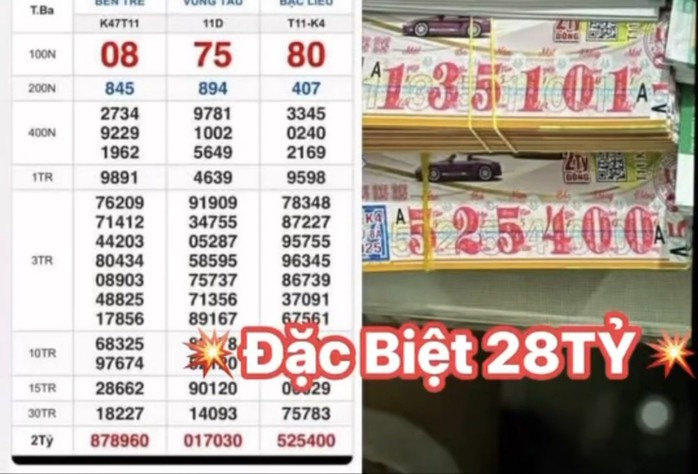 Xổ số miền Nam: Ba giải đặc biệt lên tới 84 tỉ đồng đã tìm được nơi trúng - Ảnh 1.