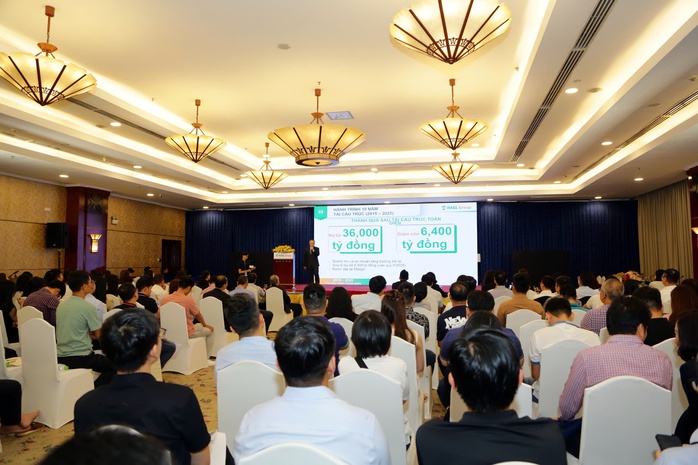 Bầu Đức và hành trình HAGL từ vực phá sản đến lãi ngàn tỉ - Ảnh 3.