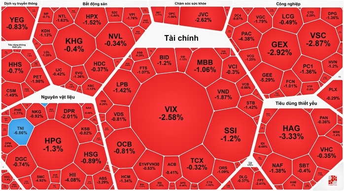 Cổ phiếu VIC đạt đỉnh lịch sử , Phạm Nhật Vượng vào tốp người giàu nhất thế giới - Ảnh 3.
