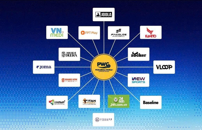 Sức bật mới cho pickleball Việt Nam - Ảnh 2.