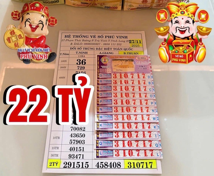 Những người trúng đặc biệt Xổ số miền Nam: Kết quả và thông tin mới nhất - Ảnh 2.