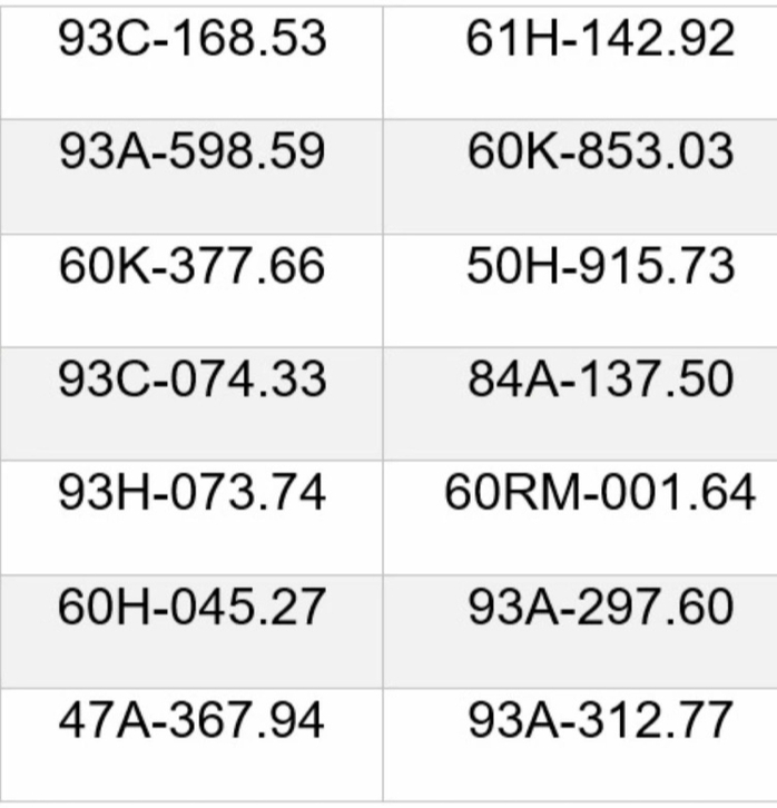 Danh sách 35 xe vượt đèn đỏ bị phạt nguội ở Đồng Nai - Ảnh 2.