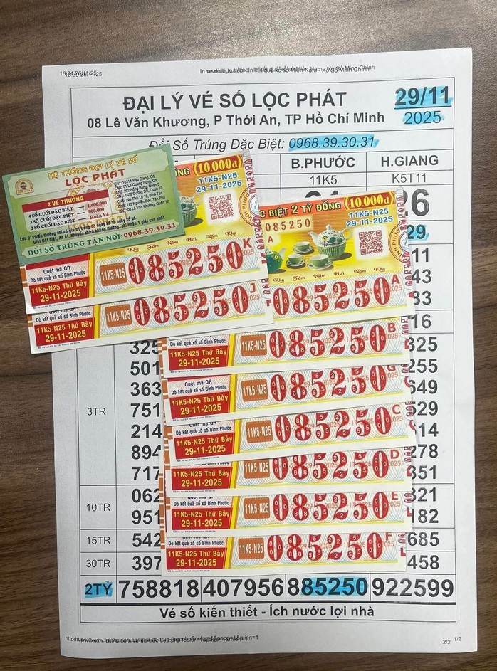 Xổ số miền Nam: TPHCM và Tây Ninh tiếp tục có nhiều người trúng độc đắc và an ủi - Ảnh 2.