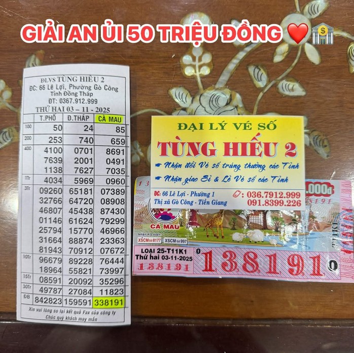 Kết quả Xổ số miền Nam ngày 3 - 11: Giải đặc biệt tại Đồng Tháp và TP HCM - Ảnh 2.