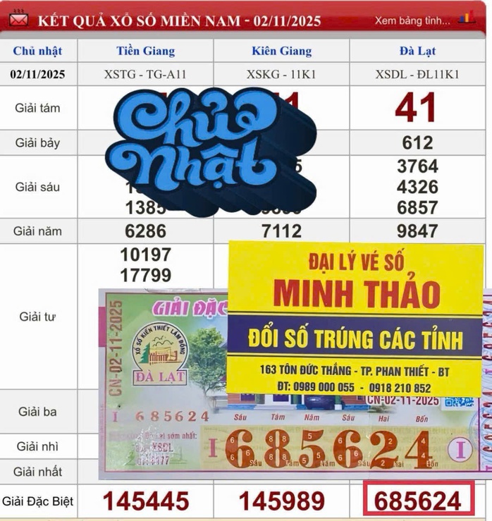 Xổ số miền Nam: Người trúng giải đặc biệt vé số cào và truyền thống - Ảnh 3.