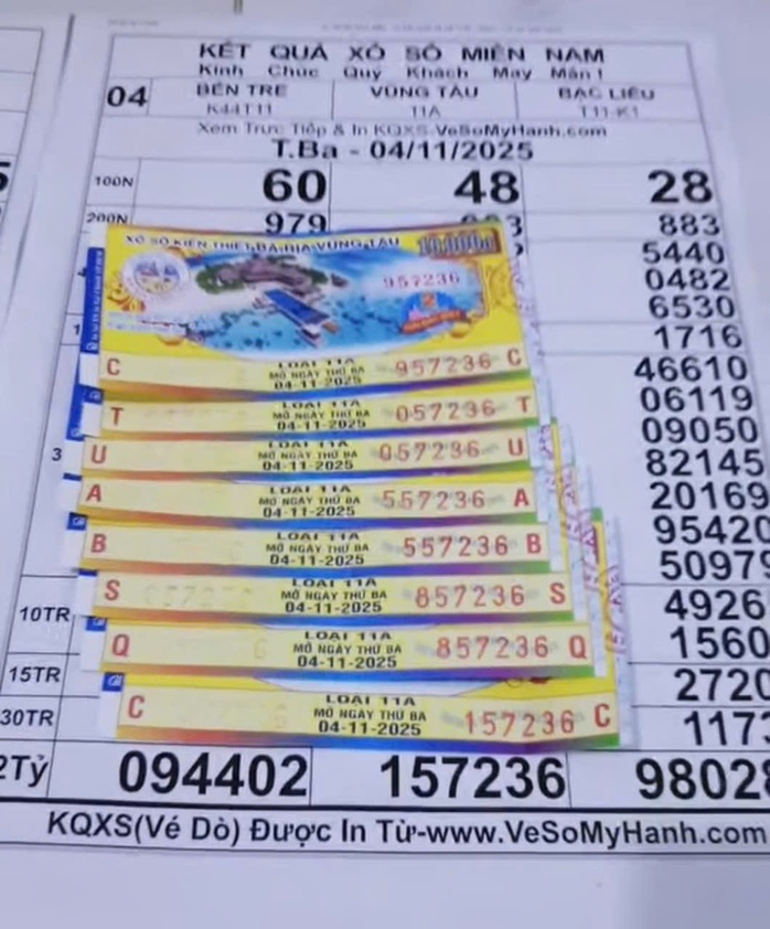 Xổ số miền Nam: Tây Ninh tiếp tục “ bùng nổ ” giải đặc biệt và vé số trúng lớn - Ảnh 1. Xổ số miền Nam: Tây Ninh tiếp tục “ bùng nổ ” giải đặc biệt và vé số trúng lớn - Ảnh 1.