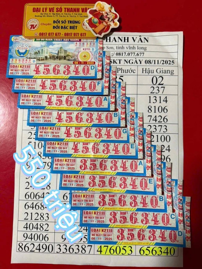 Xổ số miền Nam: Đại lý Thần Tài mang đến vận may lớn cho người chơi - Ảnh 3.