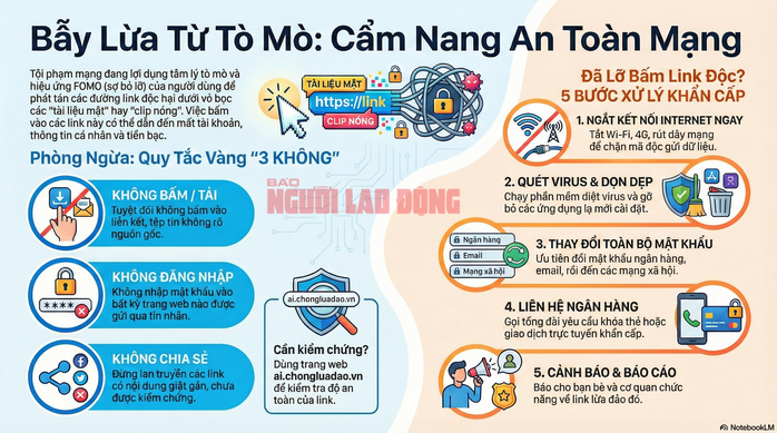 Cảnh báo lừa đảo Khi tìm kiếm tài liệu mật và clip nóng trên mạng xã hội - Ảnh 4.