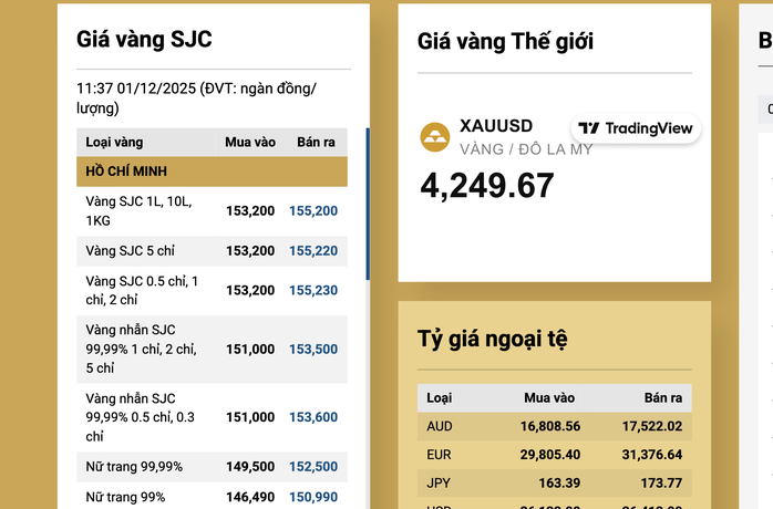 - Ảnh 3. - Ảnh 3.