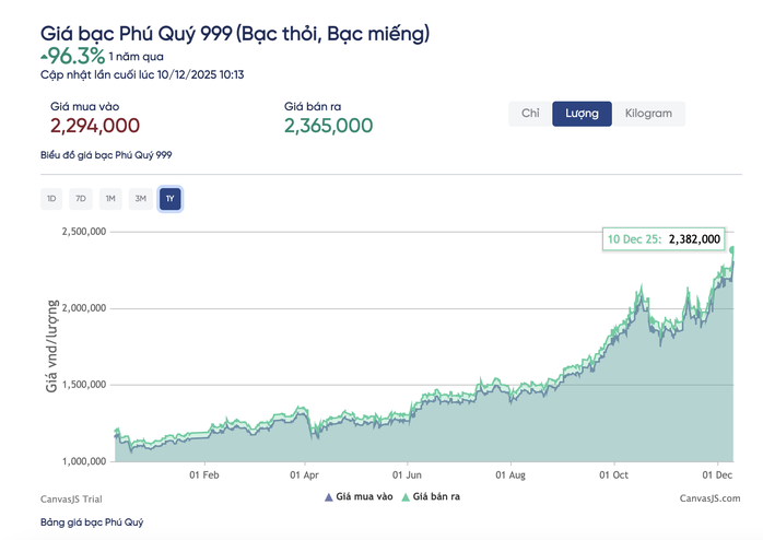 - Ảnh 3. - Ảnh 3.