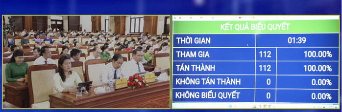 Cần Thơ hỗ trợ 100 % đóng bảo hiểm y tế cho nhiều đối tượng Cần hỗ trợ - Ảnh 2.
