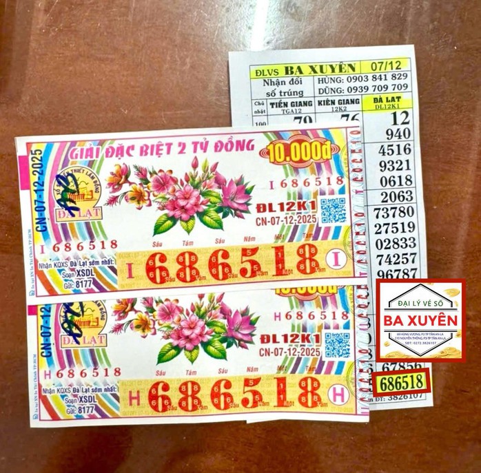 Xổ số miền Nam: Lộ diện người trúng độc đắc sau 4 ngày "truy tìm" - Ảnh 1. Xổ số miền Nam: Lộ diện người trúng độc đắc sau 4 ngày "truy tìm" - Ảnh 1.