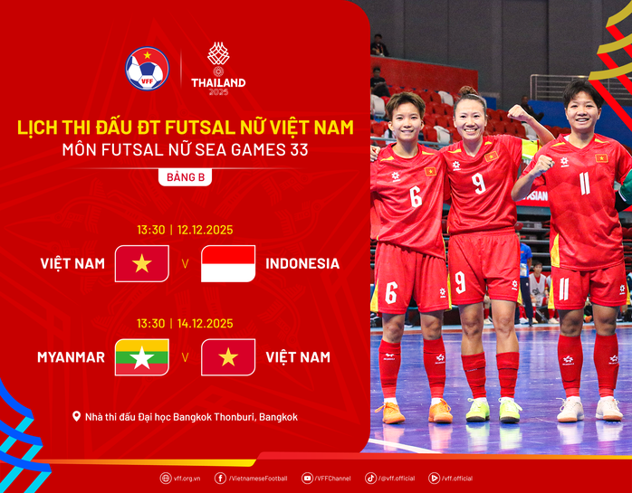Thùy Trang khai thông bế tắc, futsal nữ Việt Nam hạ đẹp Indonesia - Ảnh 3.
