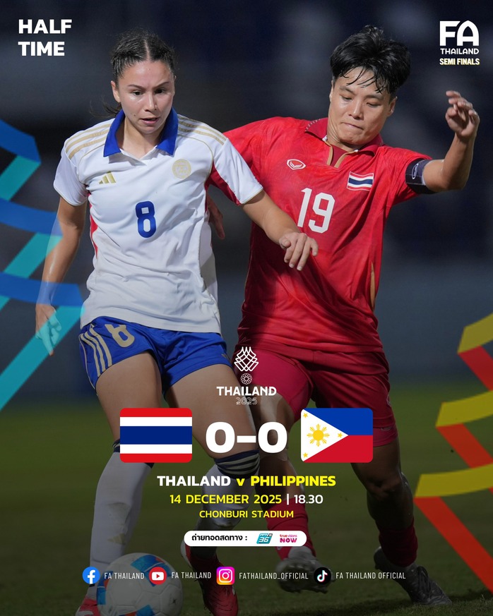 Nữ Philippines quật ngã Thái Lan ở loạt luân lưu, gặp Việt Nam ở chung kết - Ảnh 1.