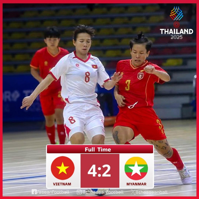 Futsal nữ Việt Nam hạ đẹp Myanmar, vào bán kết với ngôi nhất bảng - Ảnh 1.