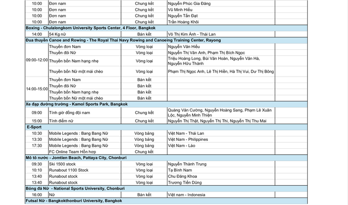 SEA Games 33 ngày 14-12: Chờ tin vui từ bắn súng, wushu và điền kinh - Ảnh 7.