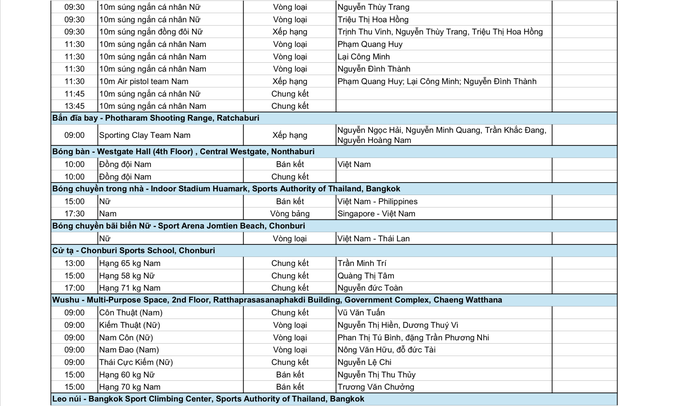 SEA Games 33 ngày 14-12: Chờ tin vui từ bắn súng, wushu và điền kinh - Ảnh 10.