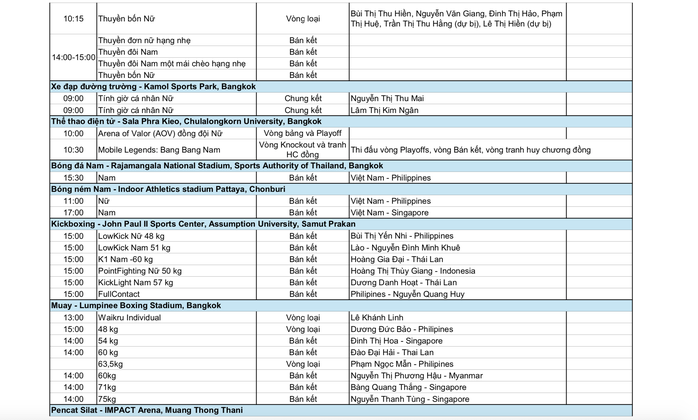 SEA Games 33 ngày 15-12: Ngày bùng nổ tin vui từ các môn Olympic - Ảnh 8.
