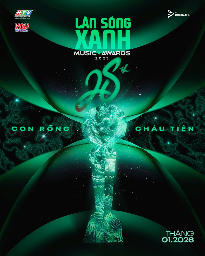 Làn sóng xanh lần thứ 28 khởi động - Ảnh 1.